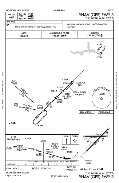 Tucumcari Muni Tucumcari, NM (KTCC): RNAV (GPS) RWY 03 (IAP)