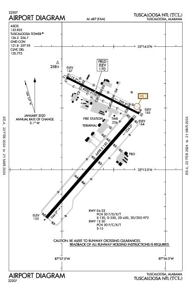 Tuscaloosa National Airport Tuscaloosa, AL (KTCL): AIRPORT DIAGRAM (APD)