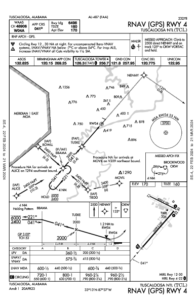 Tuscaloosa National Airport Tuscaloosa, AL (KTCL): RNAV (GPS) RWY 04 (IAP)