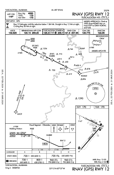 Tuscaloosa National Airport Tuscaloosa, AL (KTCL): RNAV (GPS) RWY 12 (IAP)