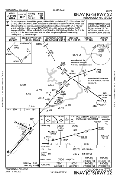 Tuscaloosa National Airport Tuscaloosa, AL (KTCL): RNAV (GPS) RWY 22 (IAP)