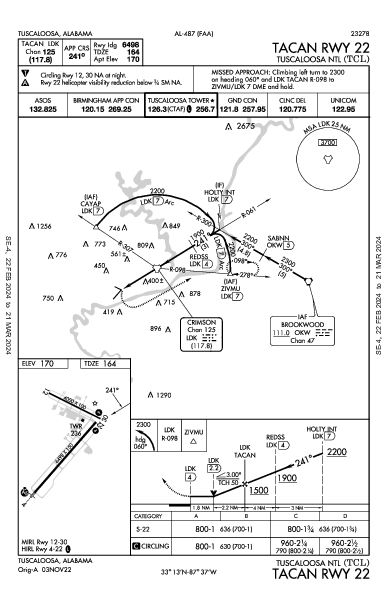 Tuscaloosa National Airport Tuscaloosa, AL (KTCL): TACAN RWY 22 (IAP)