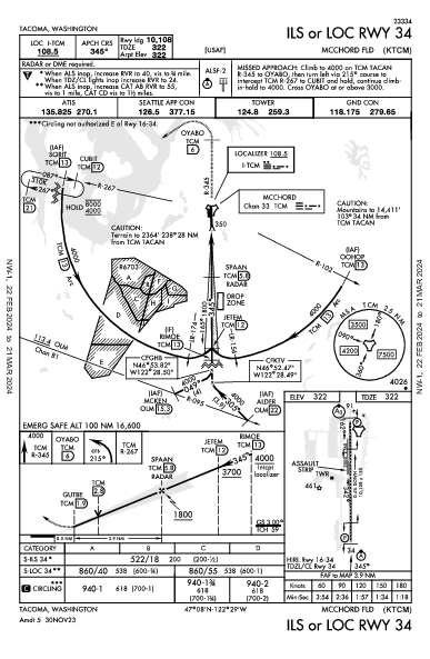 Mcchord Fld (Joint Base Lewis-Mcchord) Tacoma, WA (KTCM): ILS OR LOC RWY 34 (IAP)