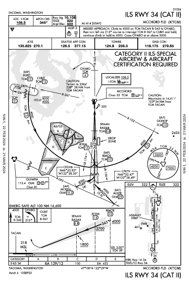 Mcchord Fld (Joint Base Lewis-Mcchord) Tacoma, WA (KTCM): ILS RWY 34 (CAT II) (IAP)