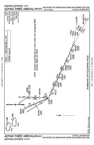 Mcchord Fld (Joint Base Lewis-Mcchord) Tacoma, WA (KTCM): ADYMS THREE (RNAV) (STAR)