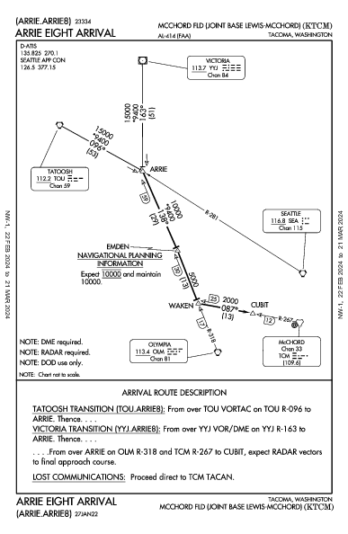 Mcchord Fld (Joint Base Lewis-Mcchord) Tacoma, WA (KTCM): ARRIE EIGHT (STAR)