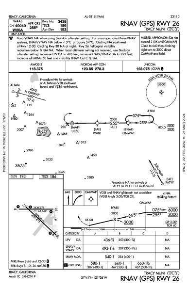 Tracy Muni Tracy, CA (KTCY): RNAV (GPS) RWY 26 (IAP)