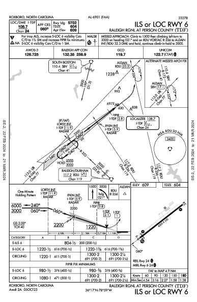 Raleigh Rgnl At Person County Roxboro, NC (KTDF): ILS OR LOC RWY 06 (IAP)