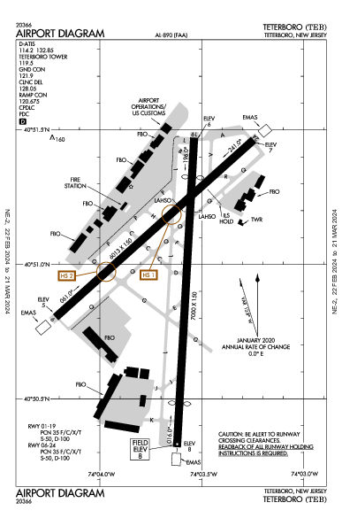 Teterboro Teterboro, NJ (KTEB): AIRPORT DIAGRAM (APD)