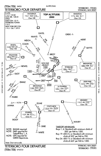 Teterboro Teterboro, NJ (KTEB): TETERBORO FOUR (DP)