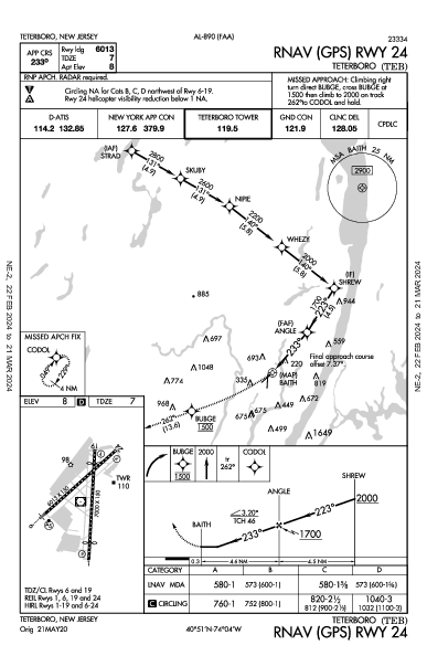 テターボロ空港 Teterboro, NJ (KTEB): RNAV (GPS) RWY 24 (IAP)