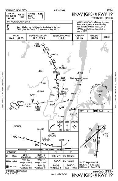 テターボロ空港 Teterboro, NJ (KTEB): RNAV (GPS) X RWY 19 (IAP)