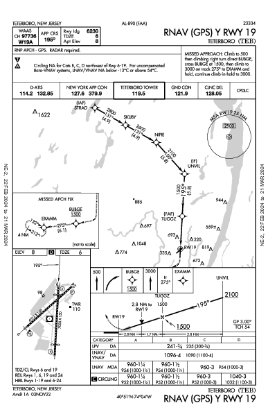 テターボロ空港 Teterboro, NJ (KTEB): RNAV (GPS) Y RWY 19 (IAP)