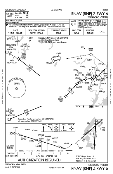 テターボロ空港 Teterboro, NJ (KTEB): RNAV (RNP) Z RWY 06 (IAP)