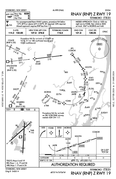 Teterboro Teterboro, NJ (KTEB): RNAV (RNP) Z RWY 19 (IAP)