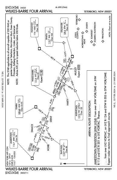 テターボロ空港 Teterboro, NJ (KTEB): WILKES-BARRE FOUR (STAR)