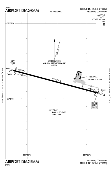 Telluride Rgnl Telluride, CO (KTEX): AIRPORT DIAGRAM (APD)