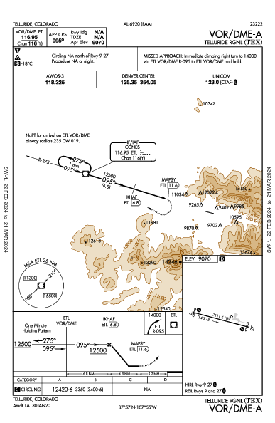 Telluride Rgnl Telluride, CO (KTEX): VOR/DME-A (IAP)