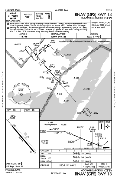 Mccampbell-Porter Ingleside, TX (KTFP): RNAV (GPS) RWY 13 (IAP)