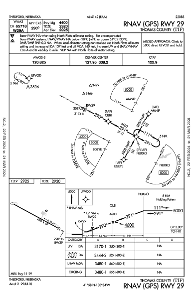 Thomas County Thedford, NE (KTIF): RNAV (GPS) RWY 29 (IAP)