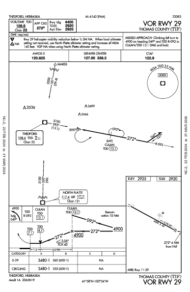 Thomas County Thedford, NE (KTIF): VOR RWY 29 (IAP)