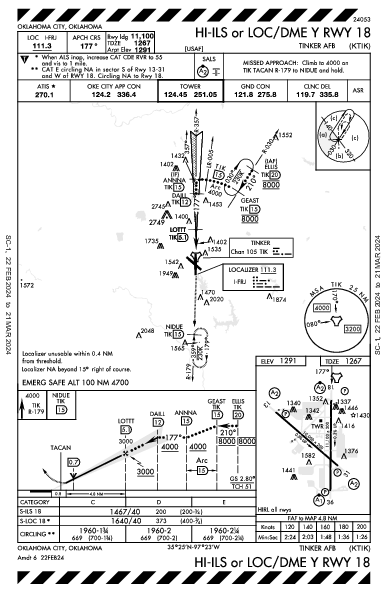 Tinker Afb Oklahoma City, OK (KTIK): HI-ILS OR LOC/DME Y RWY 18 (IAP)