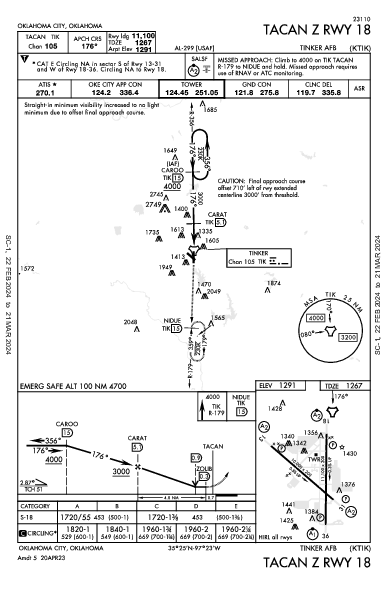 Tinker Afb Oklahoma City, OK (KTIK): TACAN Z RWY 18 (IAP)