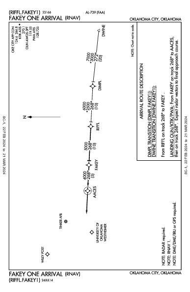Tinker Afb Oklahoma City, OK (KTIK): FAKEY ONE (RNAV) (STAR)