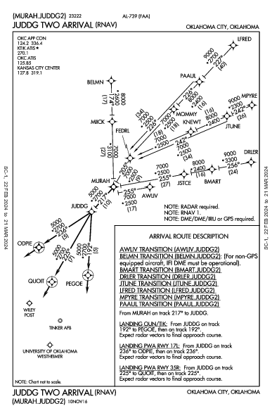 Tinker Afb Oklahoma City, OK (KTIK): JUDDG TWO (RNAV) (STAR)