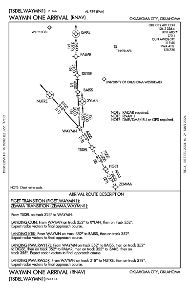 Tinker Afb Oklahoma City, OK (KTIK): WAYMN ONE (RNAV) (STAR)