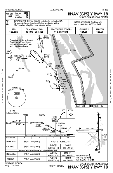 Space Coast Rgnl Titusville, FL (KTIX): RNAV (GPS) Y RWY 18 (IAP)