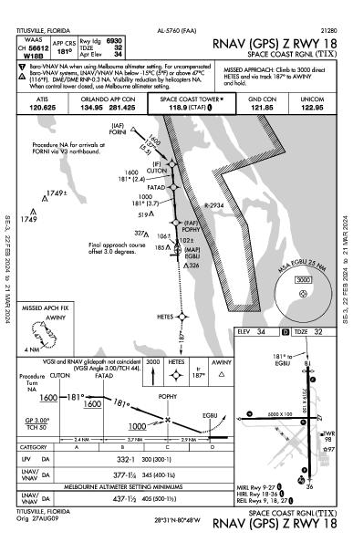 Space Coast Rgnl Titusville, FL (KTIX): RNAV (GPS) Z RWY 18 (IAP)