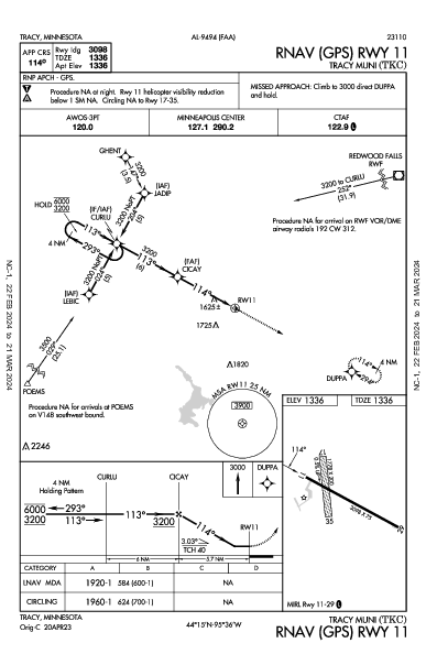 Tracy Muni Tracy, MN (KTKC): RNAV (GPS) RWY 11 (IAP)