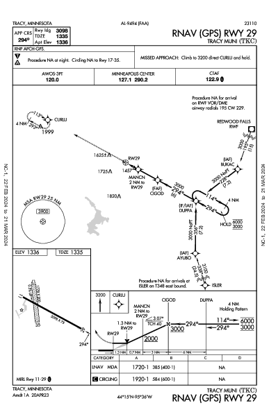 Tracy Muni Tracy, MN (KTKC): RNAV (GPS) RWY 29 (IAP)