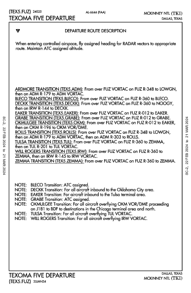 McKinney National Dallas, TX (KTKI): TEXOMA FIVE (DP)