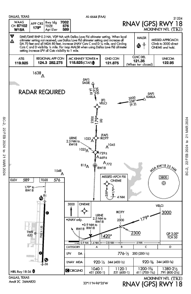 McKinney National Dallas, TX (KTKI): RNAV (GPS) RWY 18 (IAP)