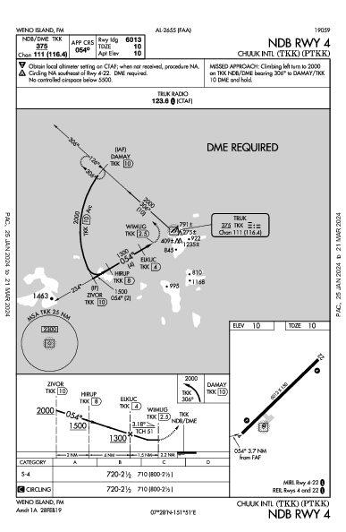 Chuuk Intl Weno Island,  (PTKK): NDB RWY 04 (IAP)
