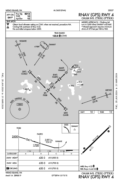 Chuuk Intl Weno Island,  (PTKK): RNAV (GPS) RWY 04 (IAP)