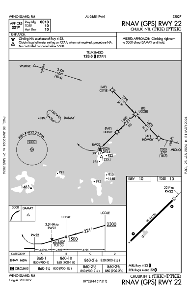Chuuk Intl Weno Island,  (PTKK): RNAV (GPS) RWY 22 (IAP)