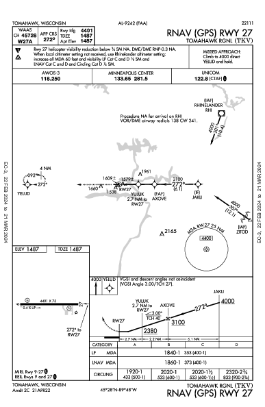 Tomahawk Rgnl Tomahawk, WI (KTKV): RNAV (GPS) RWY 27 (IAP)