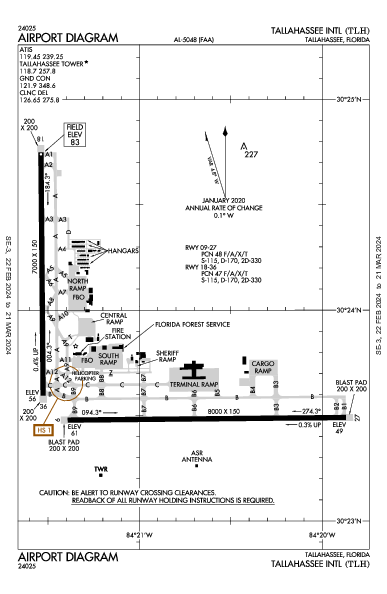 Tallahassee Intl Tallahassee, FL (KTLH): AIRPORT DIAGRAM (APD)