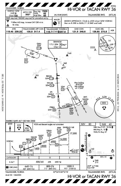 Tallahassee Intl Tallahassee, FL (KTLH): HI-VOR OR TACAN RWY 36 (IAP)