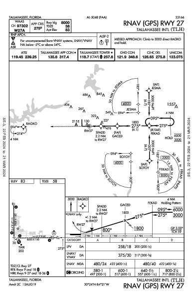 Tallahassee Intl Tallahassee, FL (KTLH): RNAV (GPS) RWY 27 (IAP)