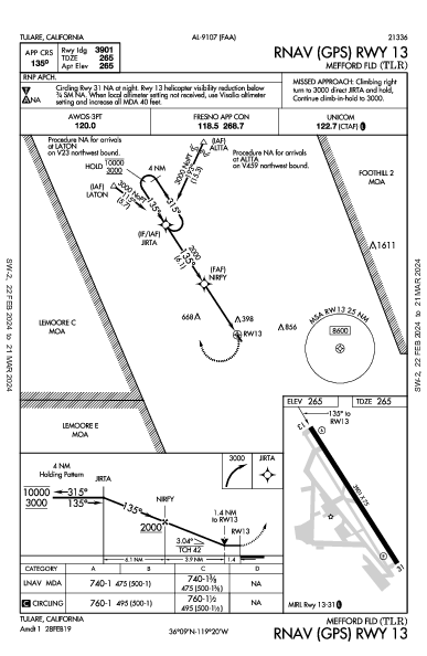 Mefford Fld Tulare, CA (KTLR): RNAV (GPS) RWY 13 (IAP)