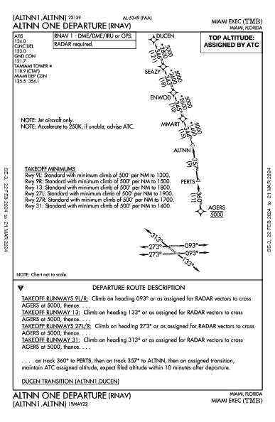 Miami Exec Miami, FL (KTMB): ALTNN ONE (RNAV) (DP)