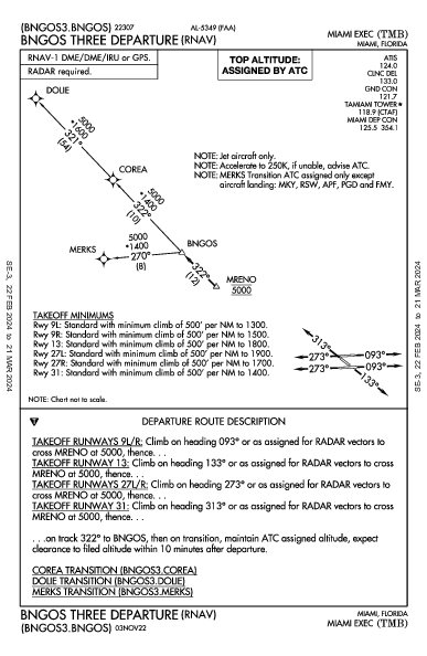 Miami Exec Miami, FL (KTMB): BNGOS THREE (RNAV) (DP)