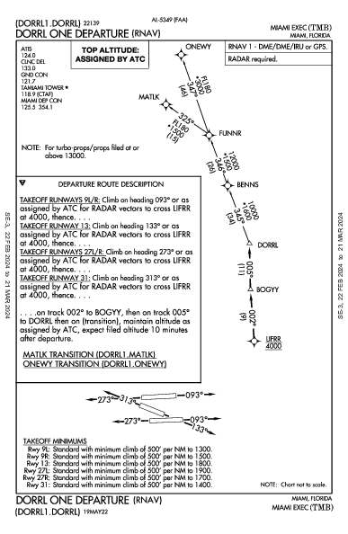 Miami Exec Miami, FL (KTMB): DORRL ONE (RNAV) (DP)