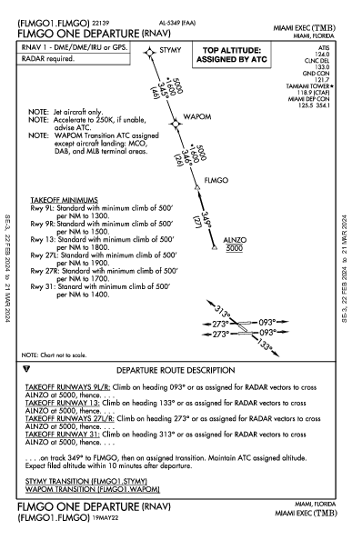 Miami Exec Miami, FL (KTMB): FLMGO ONE (RNAV) (DP)