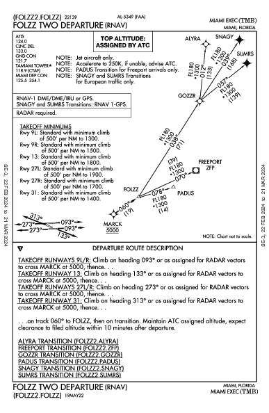Miami Exec Miami, FL (KTMB): FOLZZ TWO (RNAV) (DP)
