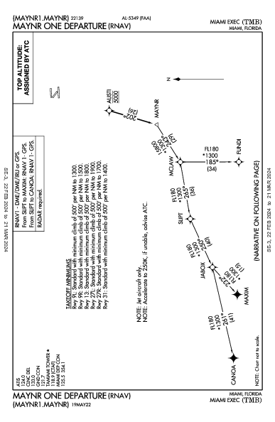 Miami Exec Miami, FL (KTMB): MAYNR ONE (RNAV) (DP)